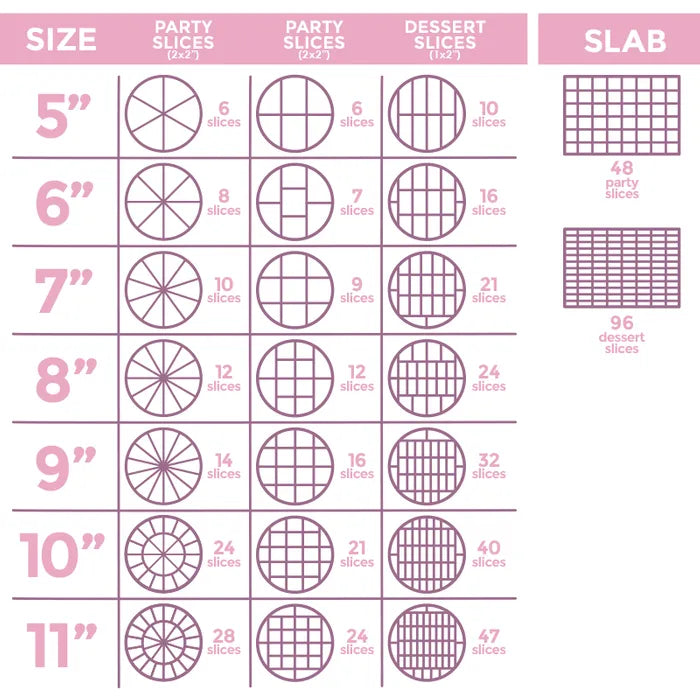 Bakels Multipurpose Sponge Mix 15kg BULK