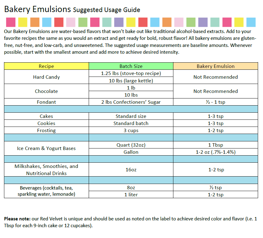 Lorann Baking Emulsion Cookie Butter 4oz