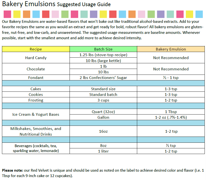 Lorann Baking Emulsion Orange Natural 4oz