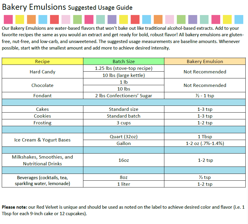 Lorann Baking Emulsion Princess Cake & Cookie 4oz