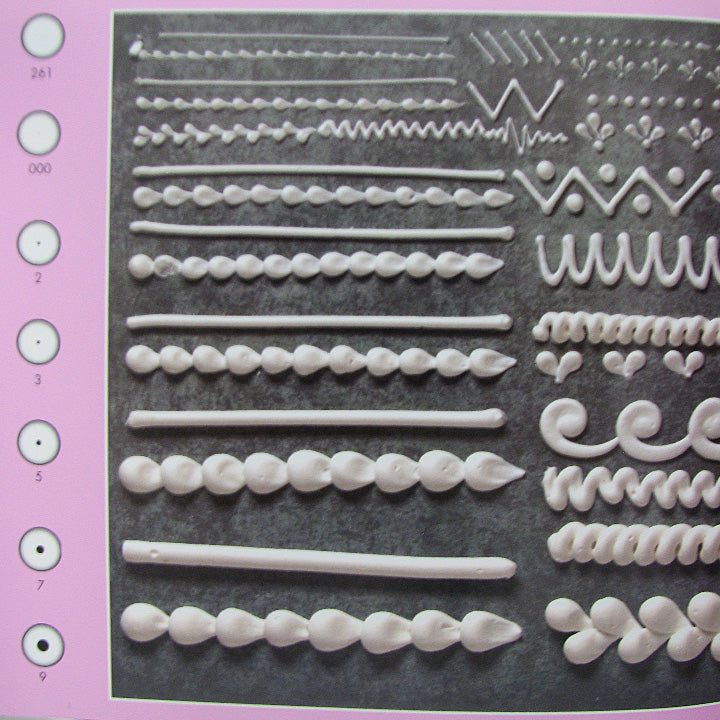 Ateco Round Small Piping Tip #000