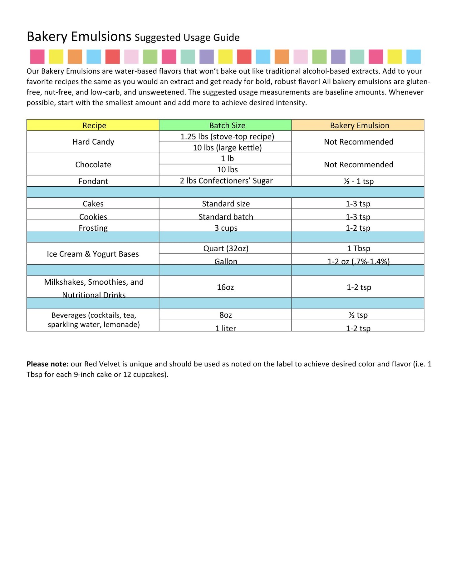 LorAnn Baking Emulsion Almond 4oz