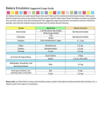 LorAnn Baking Emulsion Almond 4oz