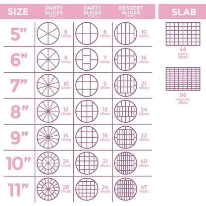 Bakels Multipurpose Sponge Mix 15kg BULK