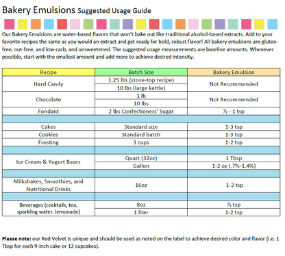 Lorann Baking Emulsion Cinnamon Spice 4oz