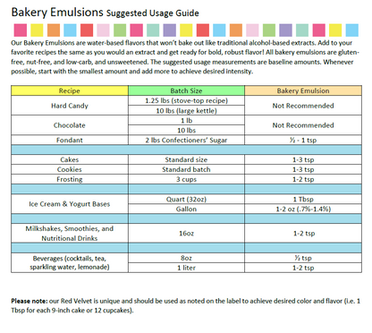 Lorann Baking Emulsion Coconut 4oz