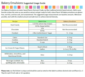 Lorann Baking Emulsion Cookie Butter 4oz