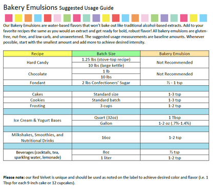 Lorann Baking Emulsion Cookie Butter 4oz
