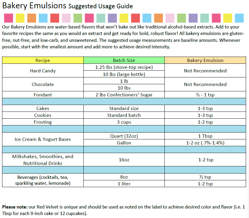 Lorann Baking Emulsion Cream Cheese 4oz