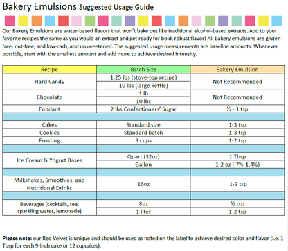 Lorann Baking Emulsion Cream Cheese 4oz