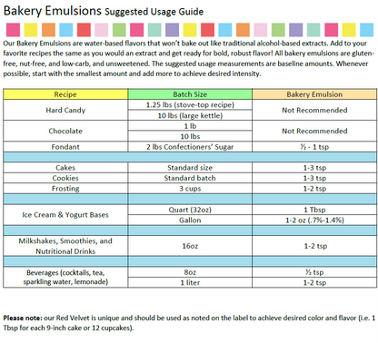 Lorann Baking Emulsion Peppermint 4oz