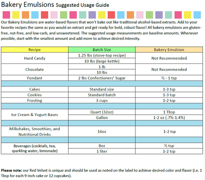 Lorann Baking Emulsion Red Velvet 4oz