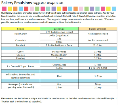 Lorann Baking Emulsion Rum 4oz