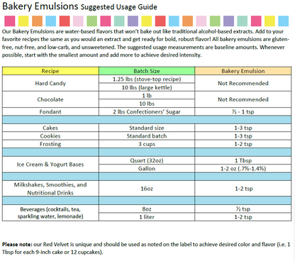 Lorann Baking Emulsion Strawberry 4oz