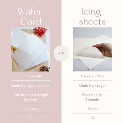 A4 Cake Edible Wafer Image/Image Set - CUSTOM