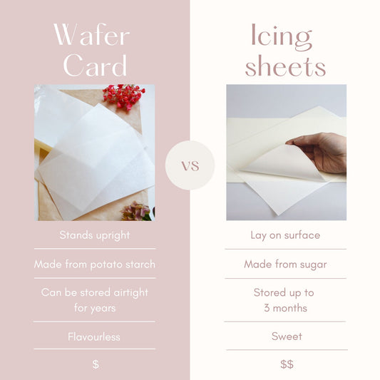 A4 Cake Edible Wafer Image/Image Set - CUSTOM